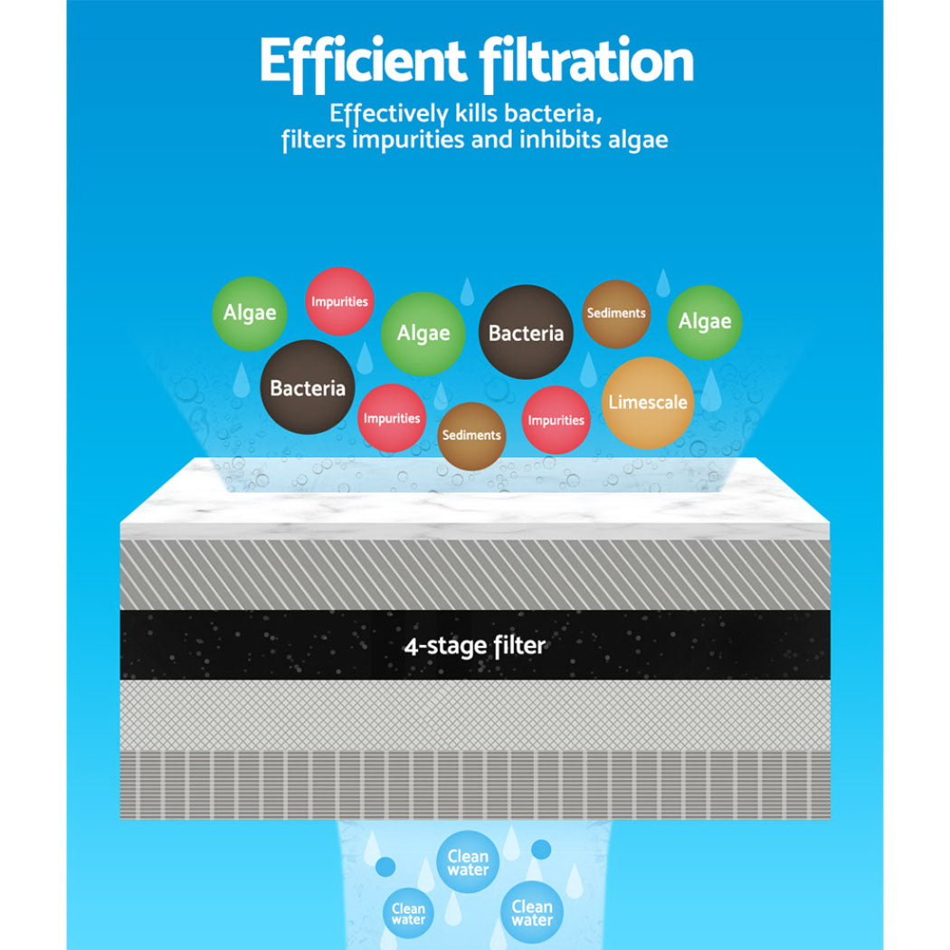 giantz-aquarium-external-canister-filter-aqua-fish-water-tank-sponge-pond-1250l www.mallsonline.com.au