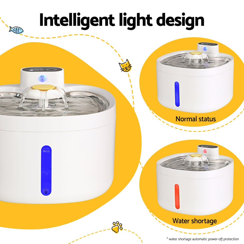 i-pet-pet-water-fountain-feeder-dispenser-filter-dog-cat-drinking-automatic-2-6l at www.mallsonline.com.au