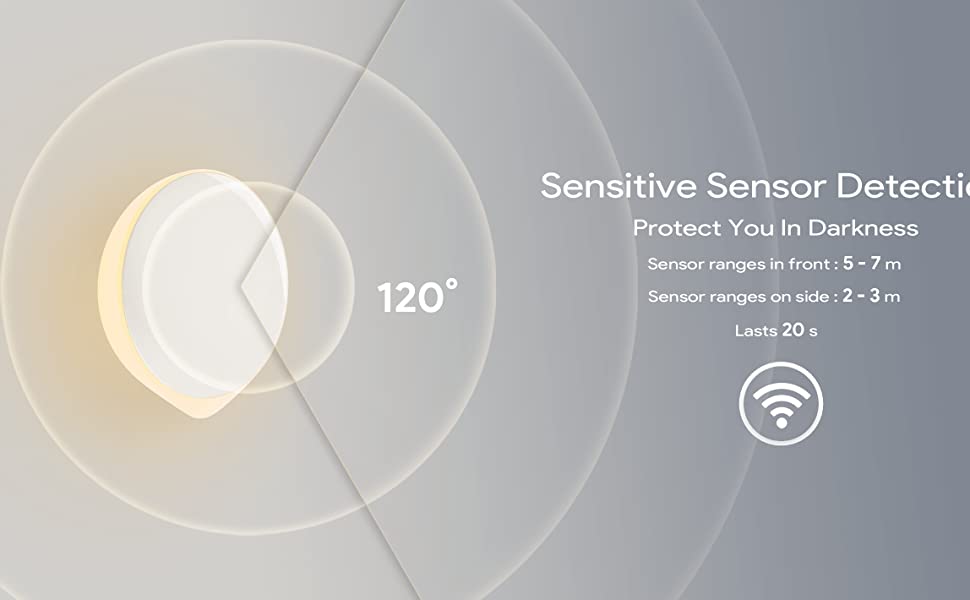 LED Motion Sensor Night Light Indoor, Cordless Battery Powered, Stick-on Warm White Light with Built-in Infrared Motion Detection, Sensor Light for Hallway,Bedroom