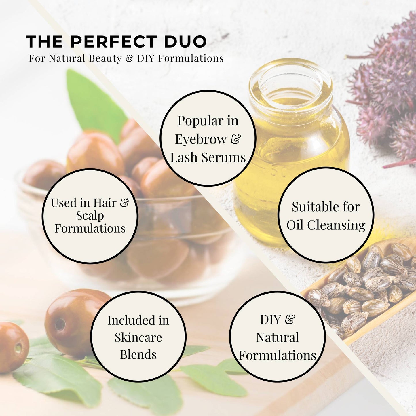 Orku 500ml Organic Castor Oil and 500ml Organic Jojoba Oil Pack