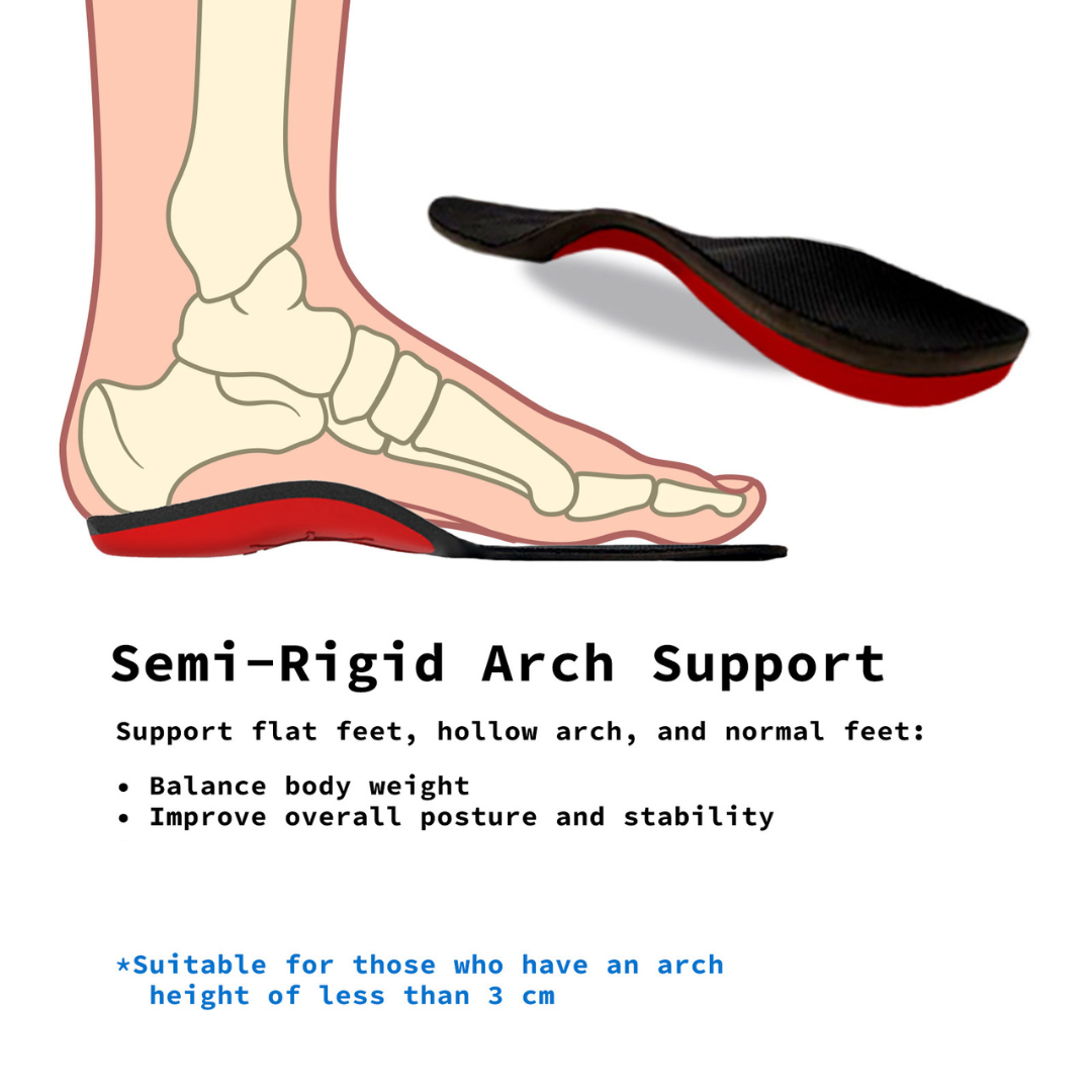 bibal-insole-2x-set-3-size-combo-full-whole-insoles-shoe-inserts-arch-support-foot-pads at www.mallsonline.com.au