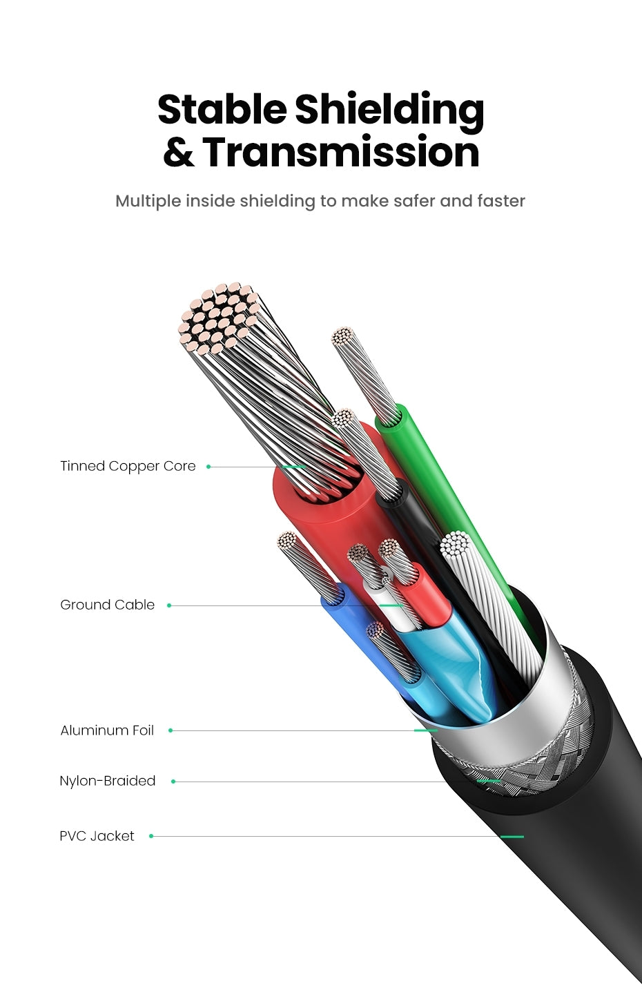 ugreen-10387-usb-c-extension-cable-1m www.mallsonline.com.au