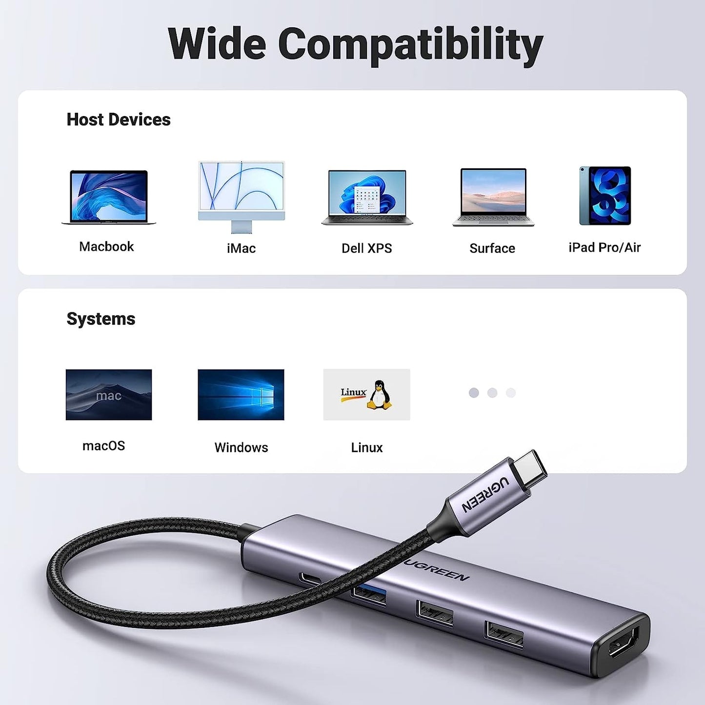 ugreen-15495-5-in-1-usb-c-hub-with-4k-hdmi www.mallsonline.com.au