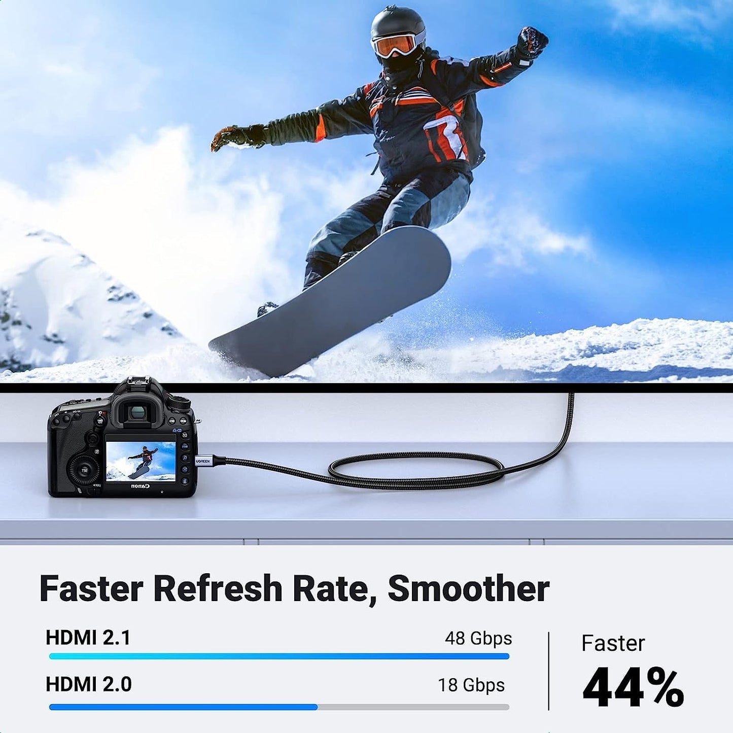 ugreen-15517-8k-micro-hdmi-to-hdmi-cable-2m www.mallsonline.com.au
