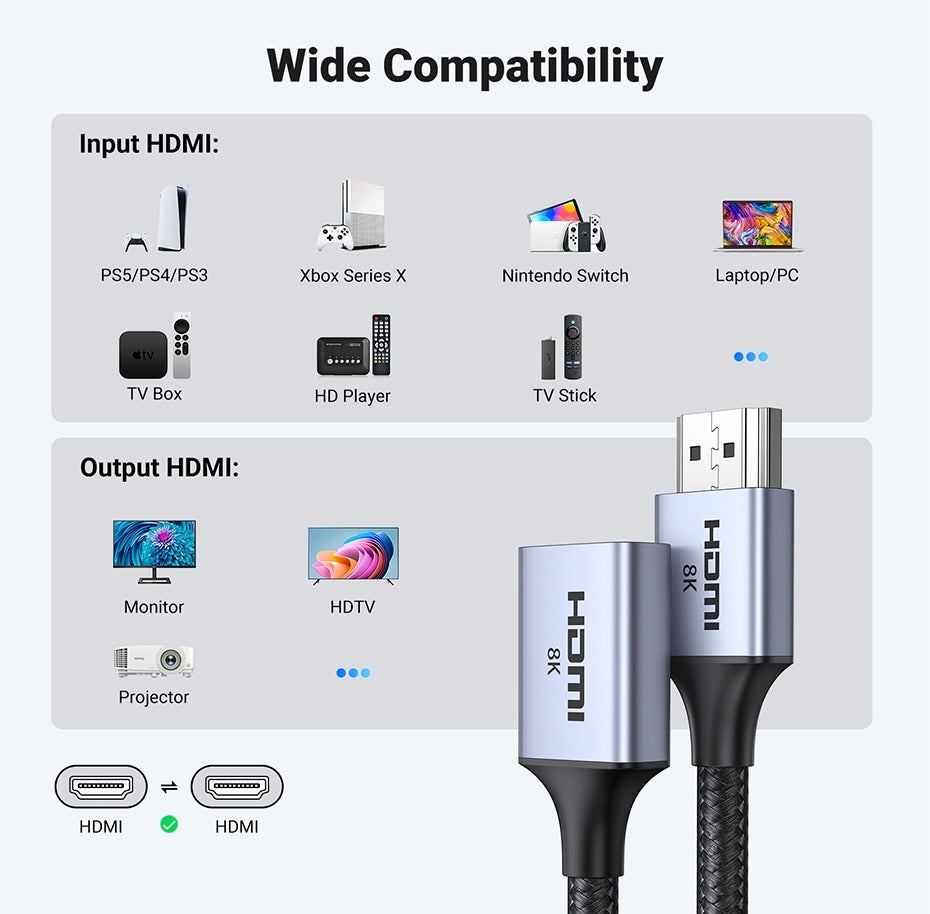 ugreen-15518-8k-hdmi-extension-cable-15cm www.mallsonline.com.au