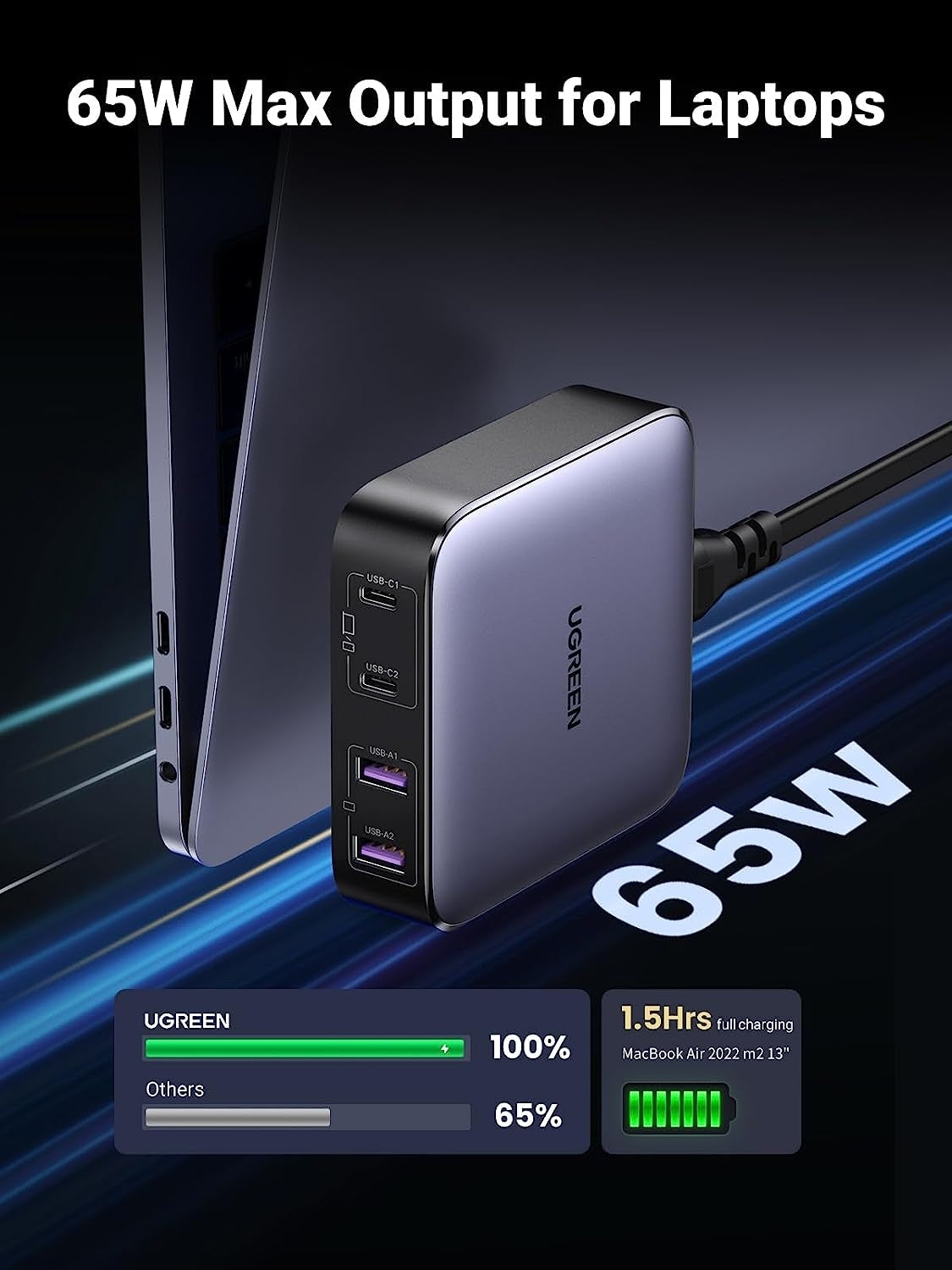 ugreen-15611-65w-usb-c-charger-nexode-4-port-gan-ii-charging-station www.mallsonline.com.au