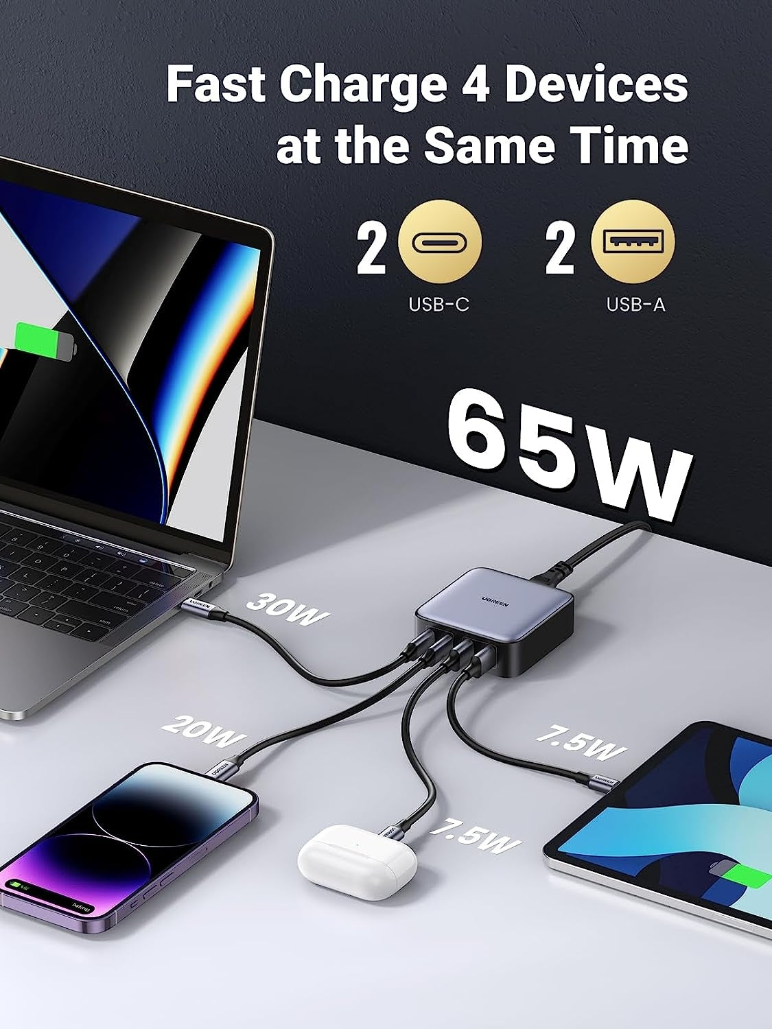 ugreen-15611-65w-usb-c-charger-nexode-4-port-gan-ii-charging-station www.mallsonline.com.au