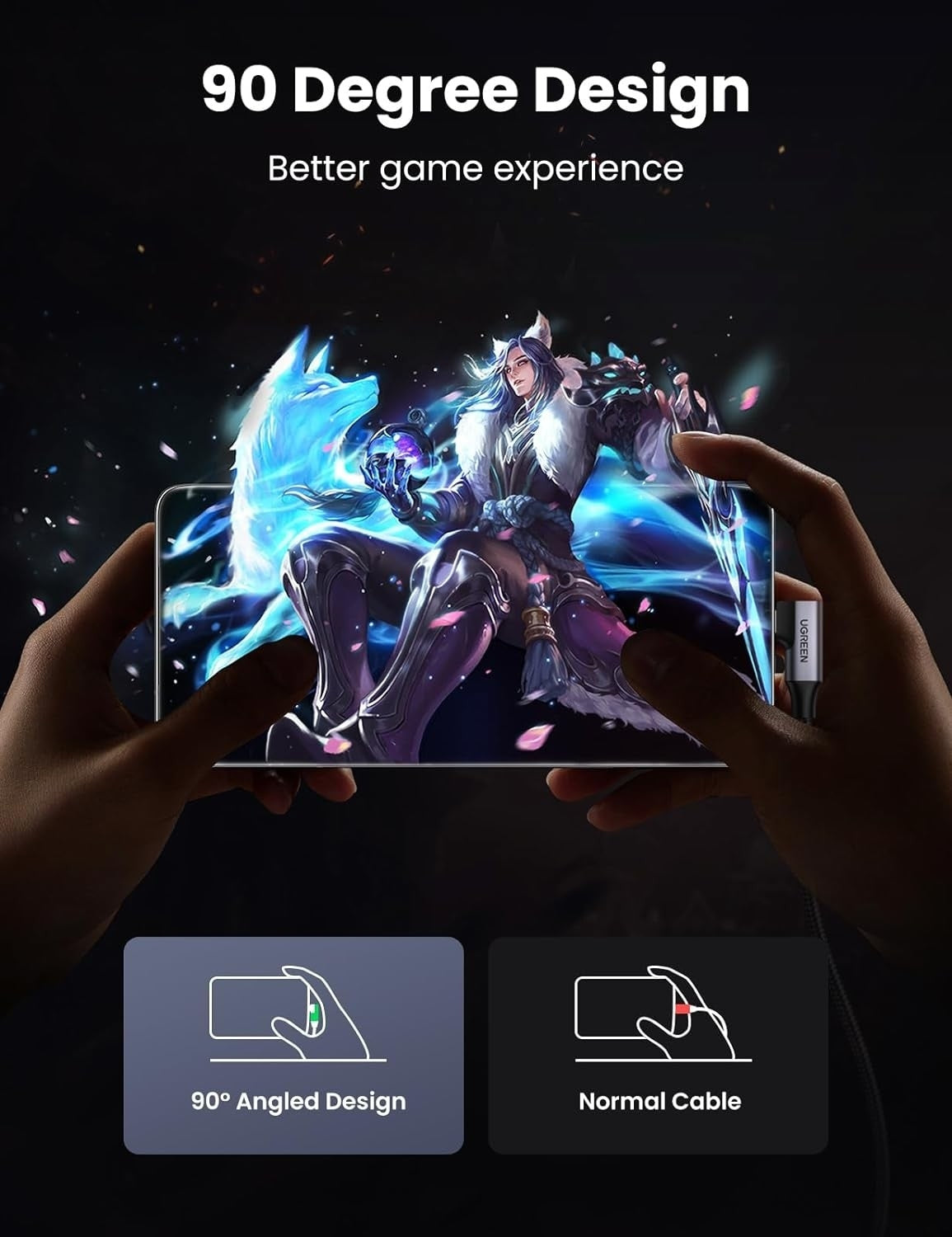 ugreen-20299-right-angle-usb-c-fast-charging-cable-5gbps-1m www.mallsonline.com.au