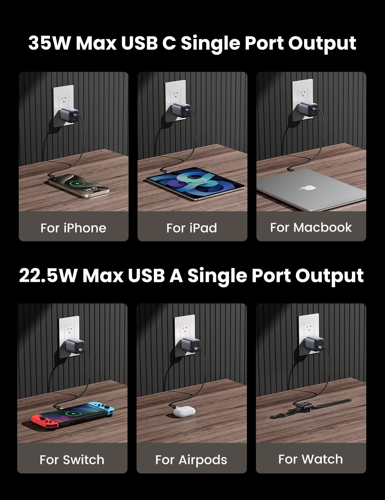 ugreen-25112a-nexode-35w-dual-ports-gan-wall-power-charger www.mallsonline.com.au