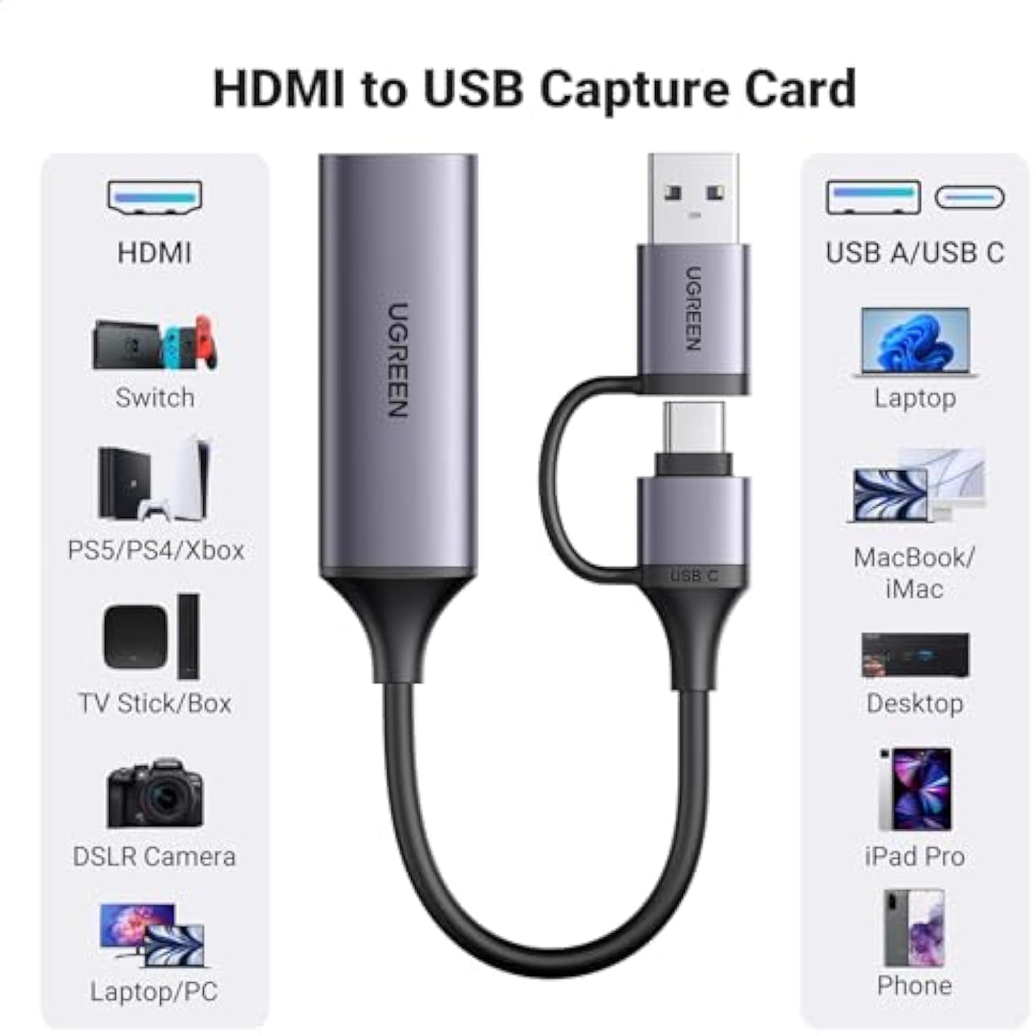 ugreen-25854-25854-ugreen-hd-usb-video-capture-card www.mallsonline.com.au