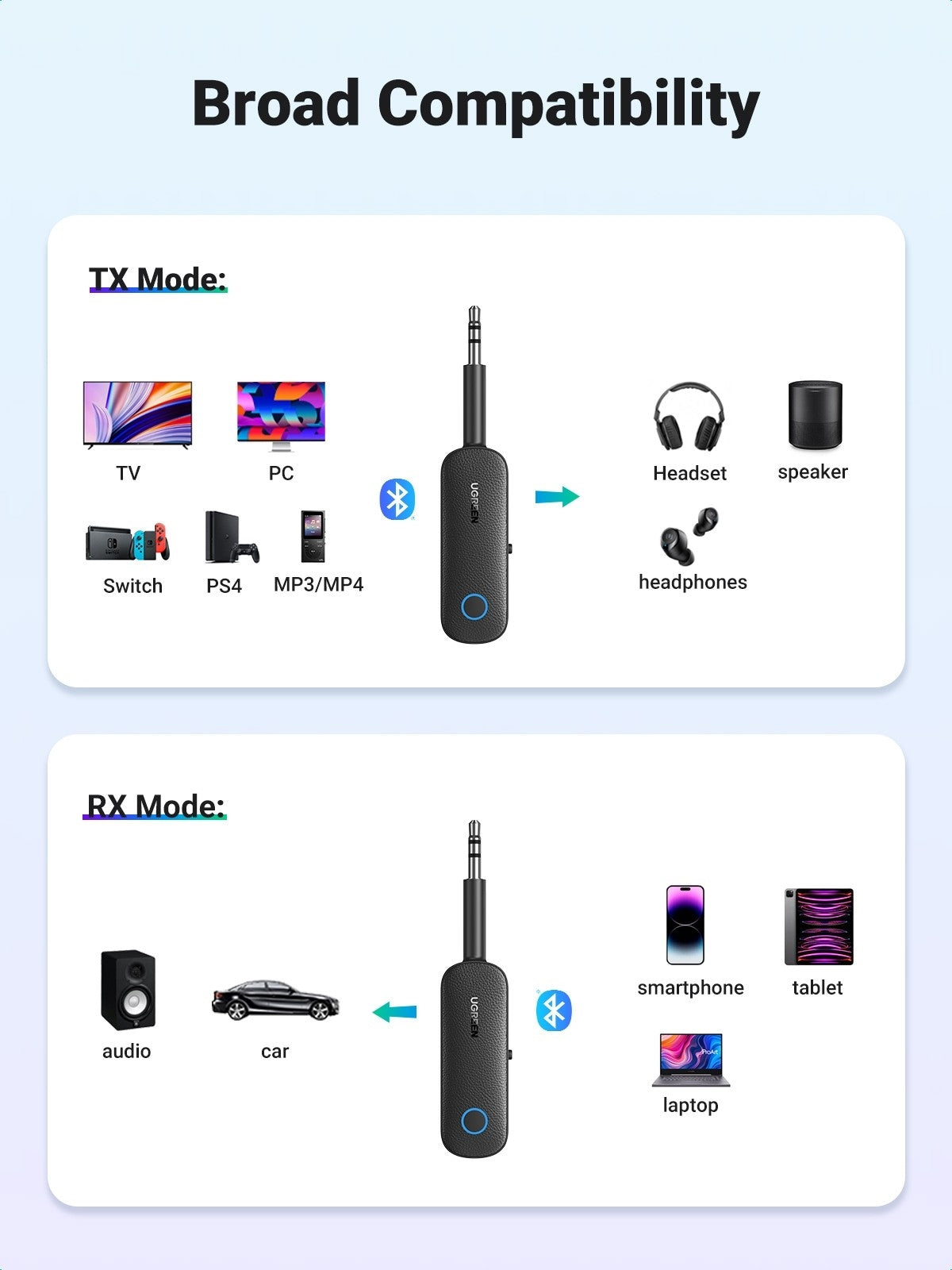 ugreen-80893-bluetooth-5-0-transmitter-and-receiver www.mallsonline.com.au