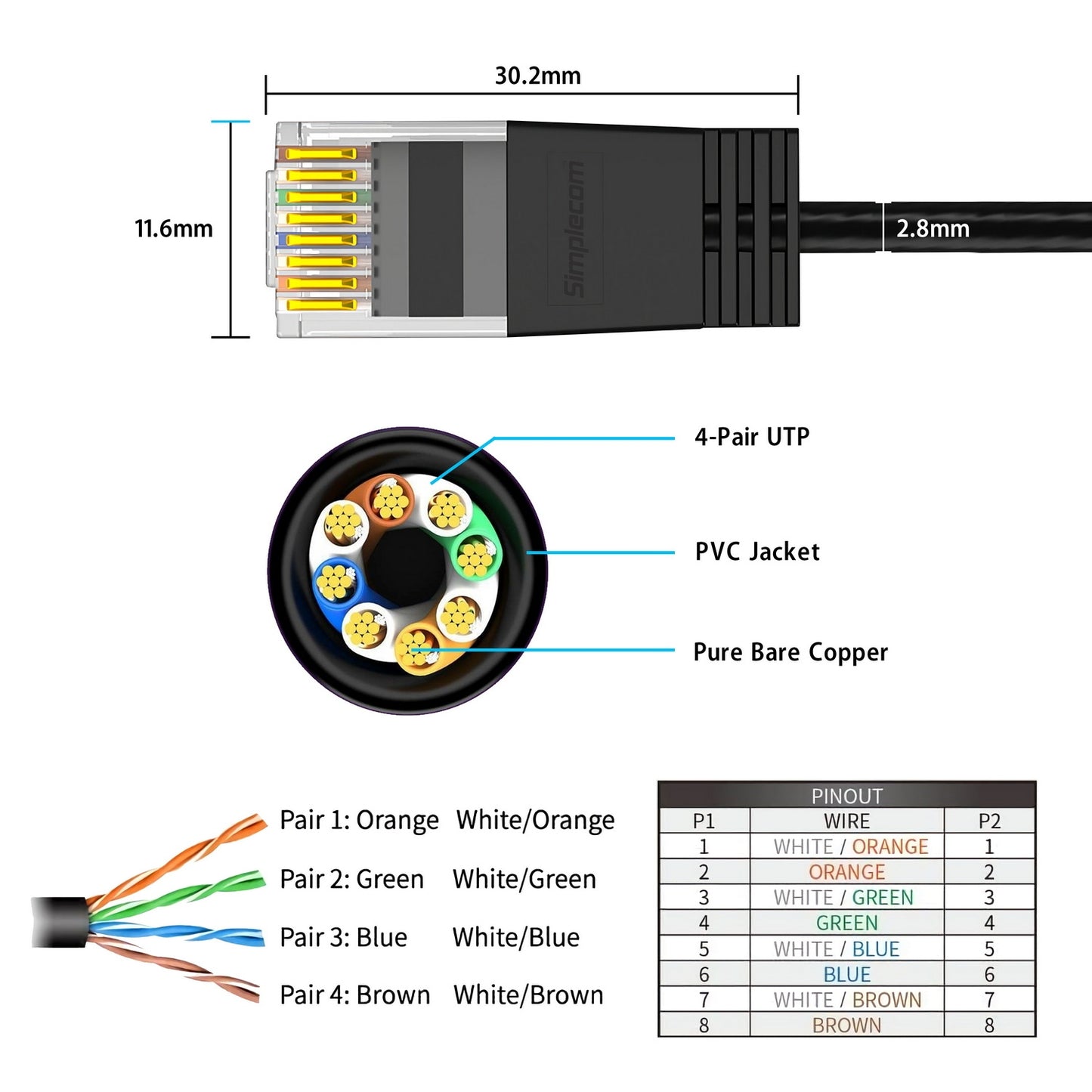 simplecom-cae630-ultra-slim-flexible-cat6a-utp-ethernet-cable-10gbps-3m www.mallsonline.com.au