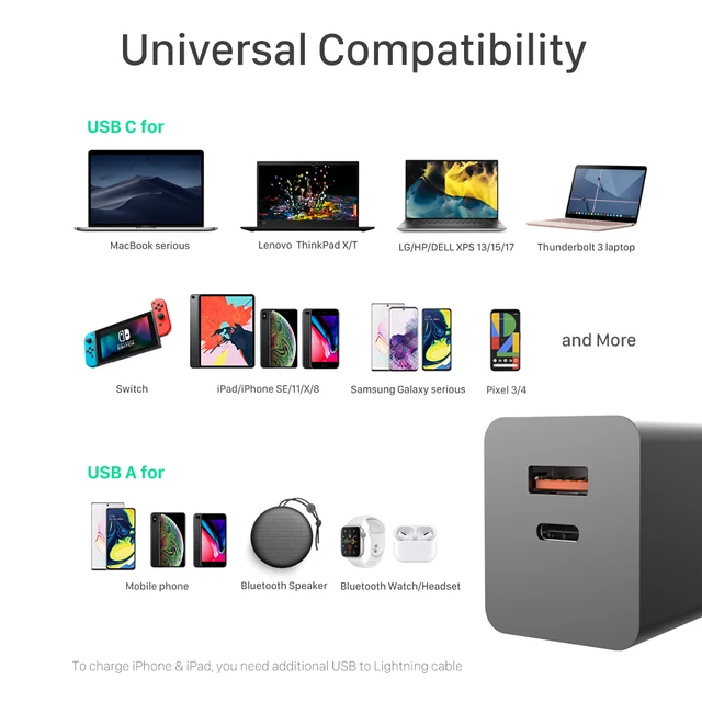bdi-pd65ac-gan-65w-usb-c-pd-quick-charger www.mallsonline.com.au