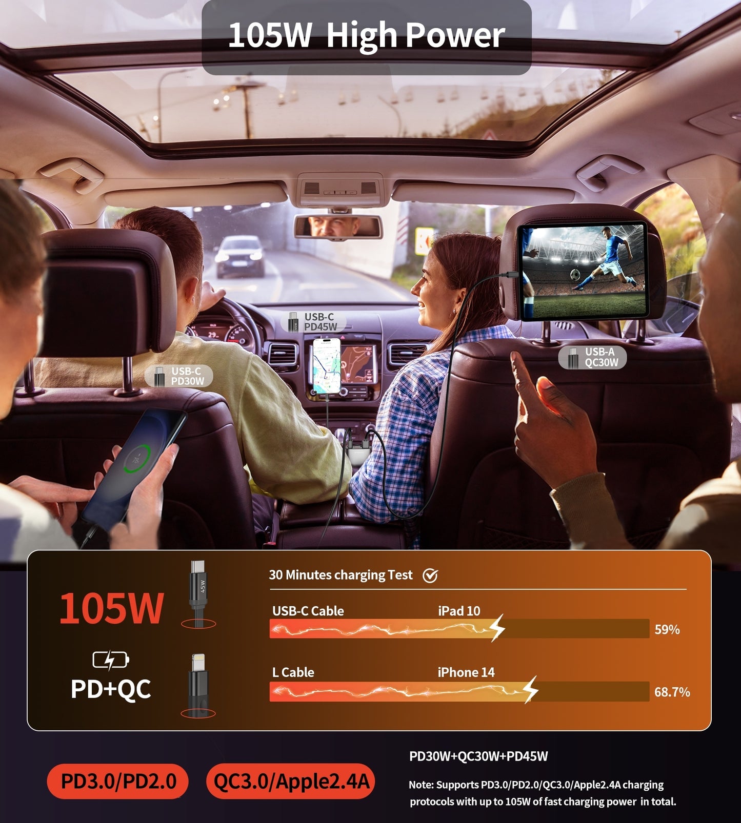 choetech-tc0033-105w-usb-c-usb-a-fast-car-charger-with-stretchable-usb-c-lightning-cables www.mallsonline.com.au