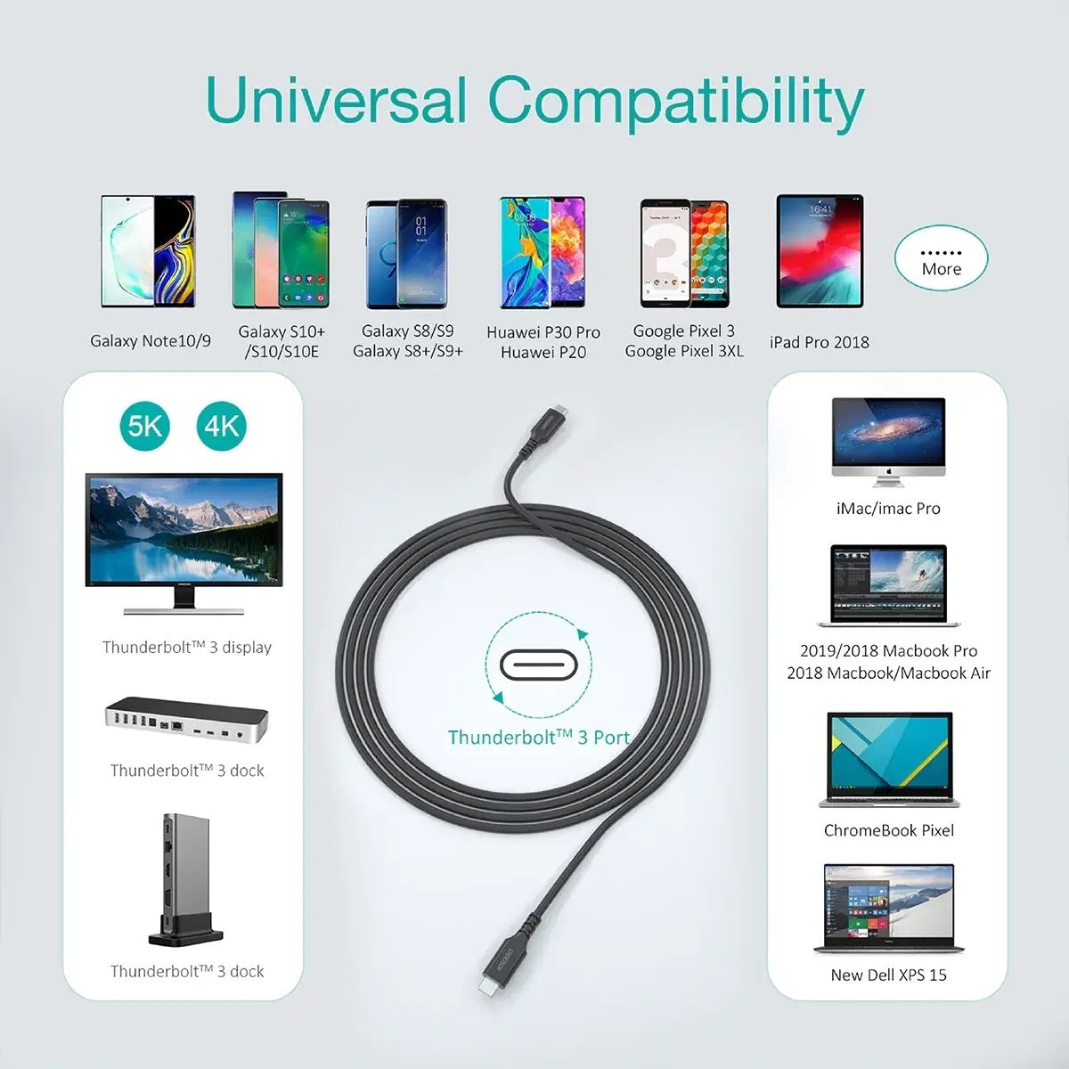 choetech-xcc-1027-usb-c-m-to-m-pd100w-5-cable-2m www.mallsonline.com.au