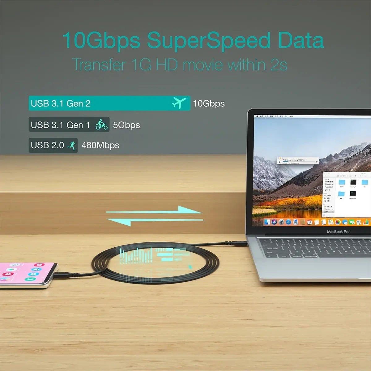 choetech-xcc-1027-usb-c-m-to-m-pd100w-5-cable-2m www.mallsonline.com.au