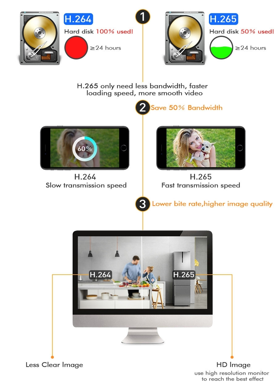 hiseeu-h5nvr-p8-8ch-1080p-poe-recorder www.mallsonline.com.au