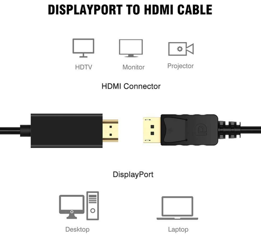 displayport-cable-4k-dp-to-dp-male-to-male-lead-for-pc-monitor-projector-1m-5m-5-m