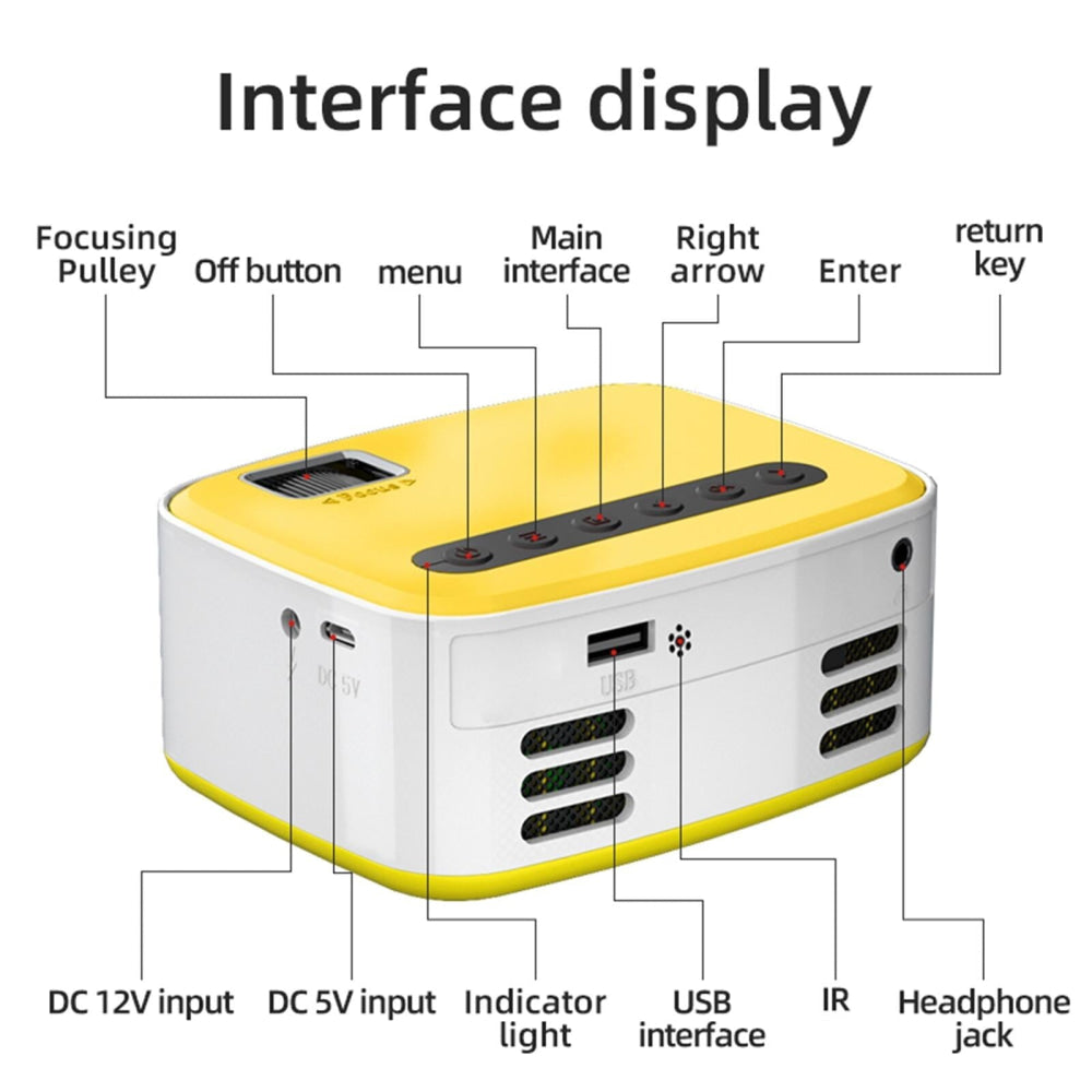 Portable Home Theater Projector - 400 Lumens Hd Same Screen Version - Black White