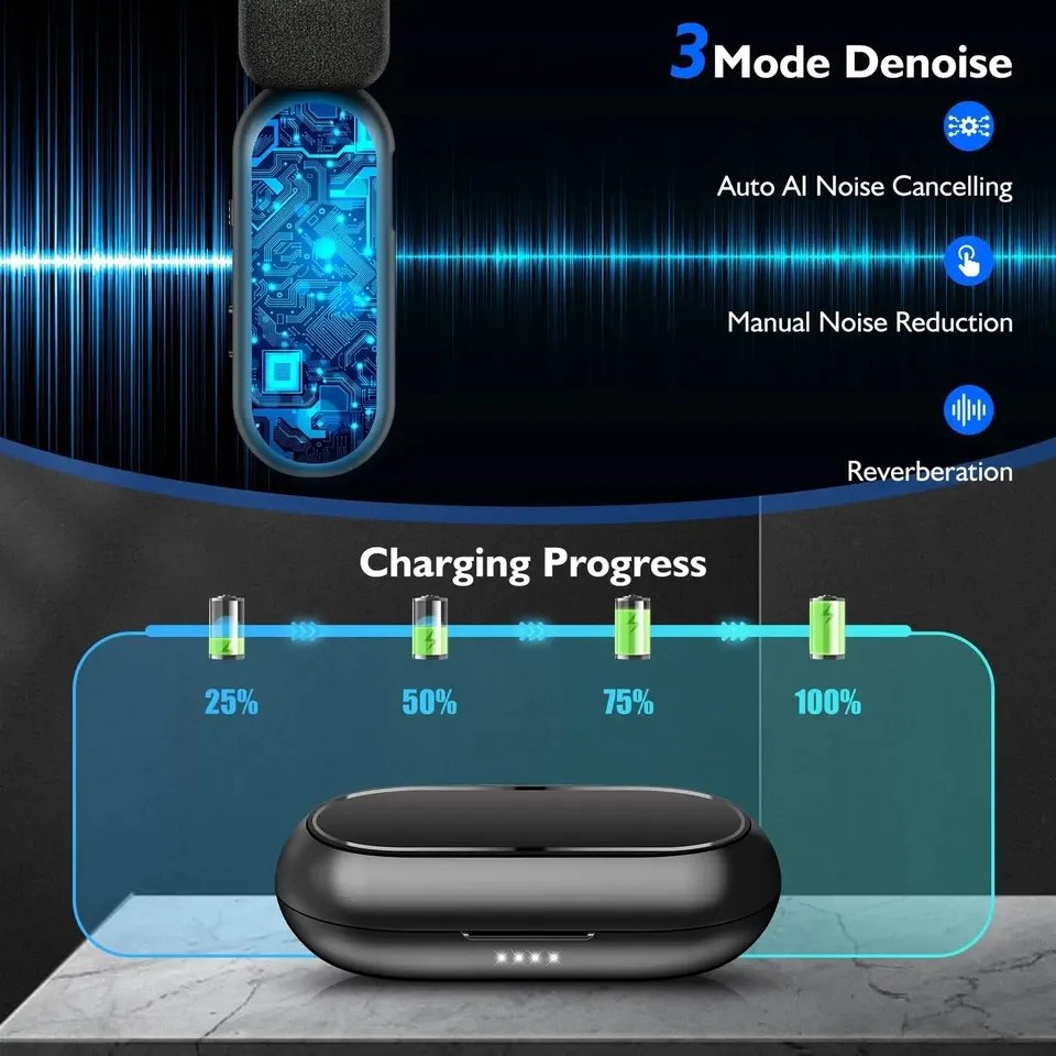 hridz-wireless-lavalier-microphone-fast-connection-port-mic-for-apple-iphone-ipad-vlog-live-stream www.mallsonline.com.au