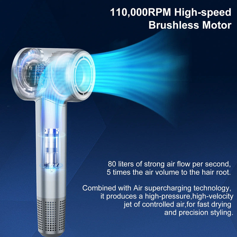 nneoba-professional-high-speed-hair-dryer-1600w www.mallsonline.com.au