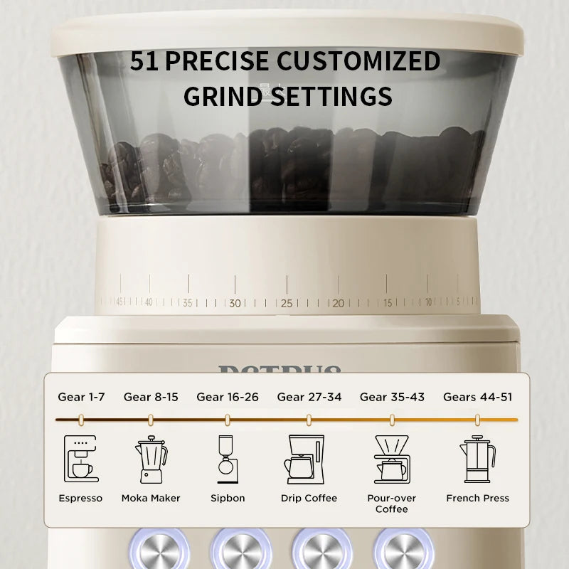 electric-coffee-bean-grinder-with-51-precise-settings www.mallsonline.com.au