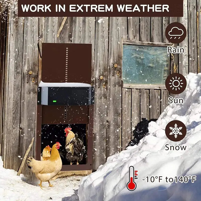 nnetm-pcs-automatic-chicken-house-coop-door-light-sensitive-night-and-morning-delay-auto-guard-door-opening-for-chickens www.mallsonline.com.au