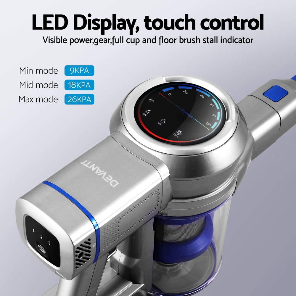 devanti-300w-stick-vacuum-cleaner-cordless-self-standing www.mallsonline.com.au