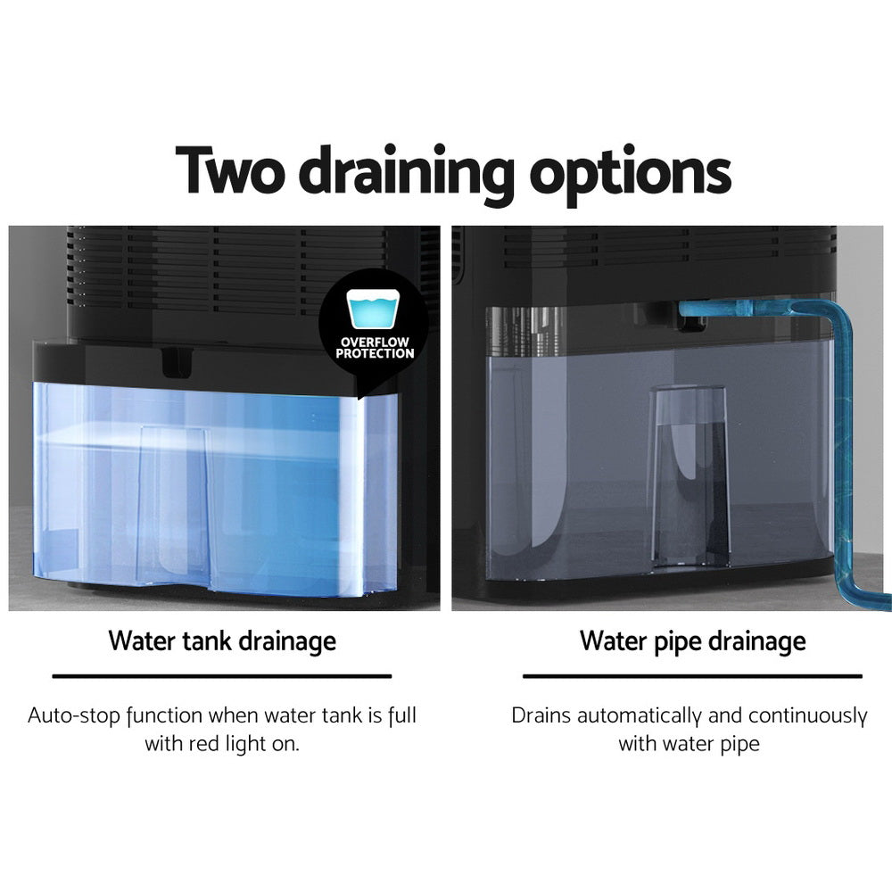 devanti-2l-dehumidifier-air-purify-black at www.mallsonline.com.au