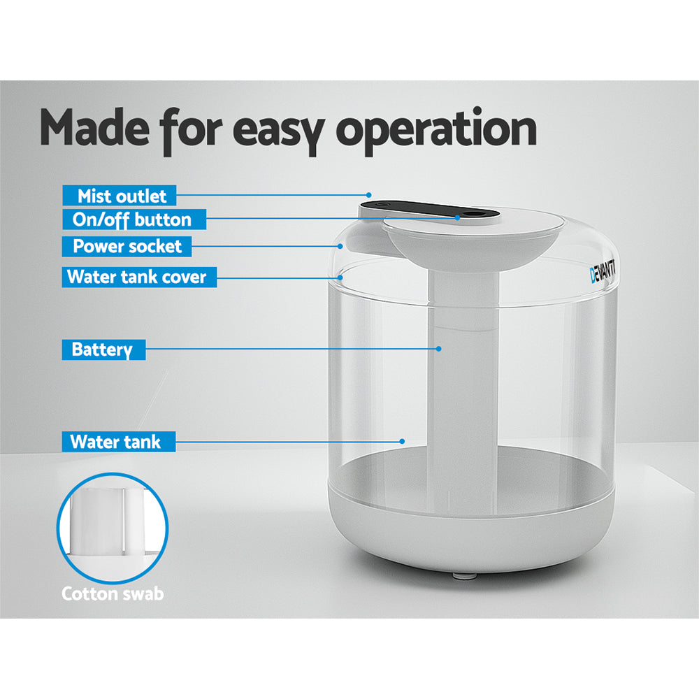 devanti-1l-air-humidifier-ultrasonic-purifier-aroma-diffuser at www.mallsonline.com.au