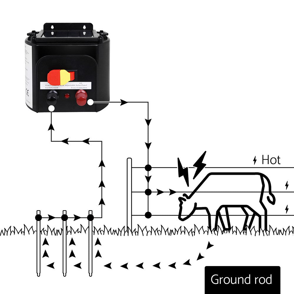 giantz-500m-stainless-steel-polywire-poly-tape-electric-fence www.mallsonline.com.au