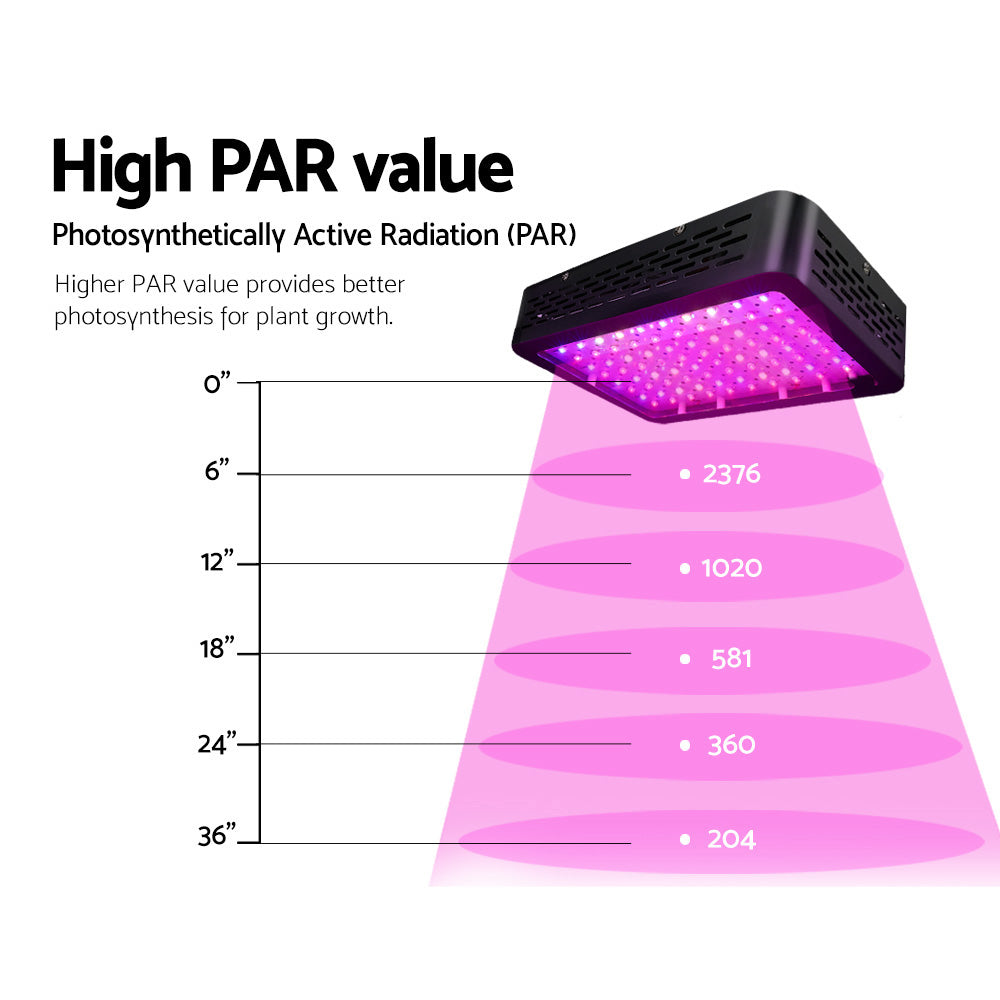 greenfingers-1000w-led-grow-light-full-spectrum www.mallsonline.com.au