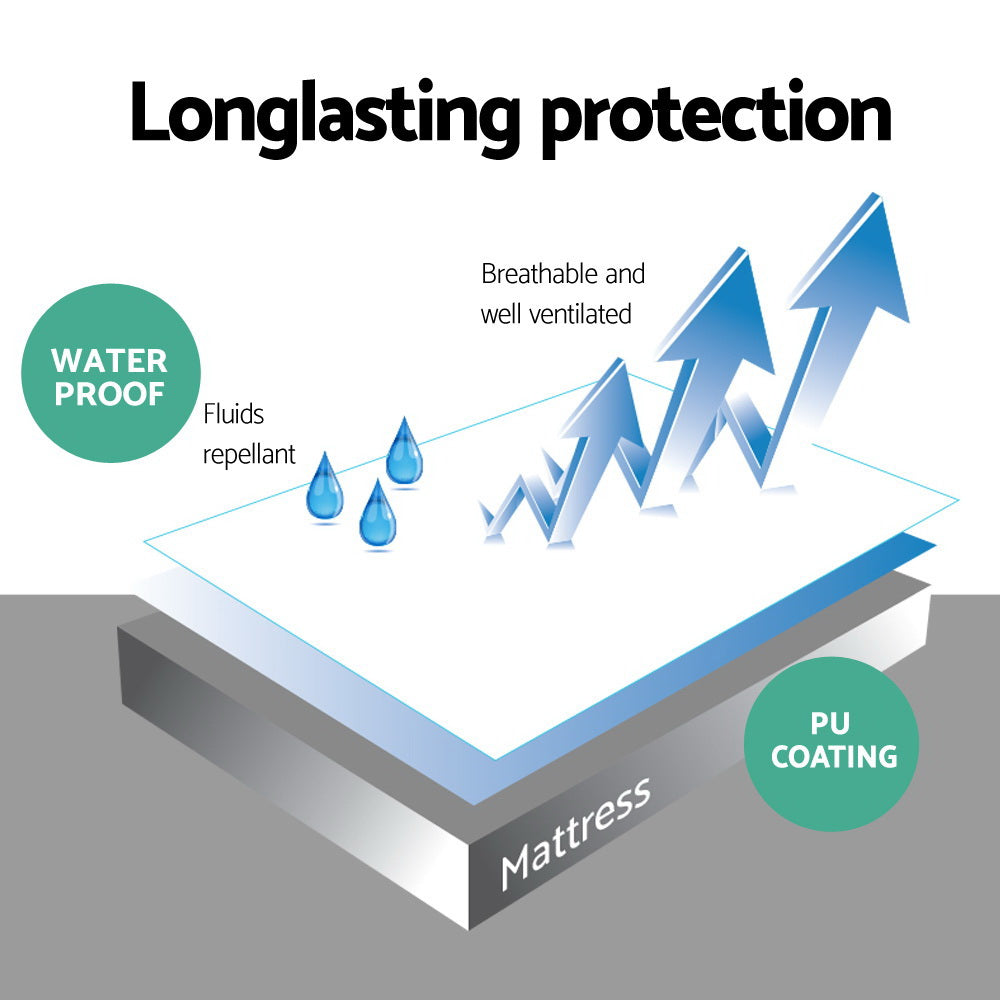 giselle-bedding-king-single-size-waterproof-bamboo-mattress-protector at www.mallsonline.com.au