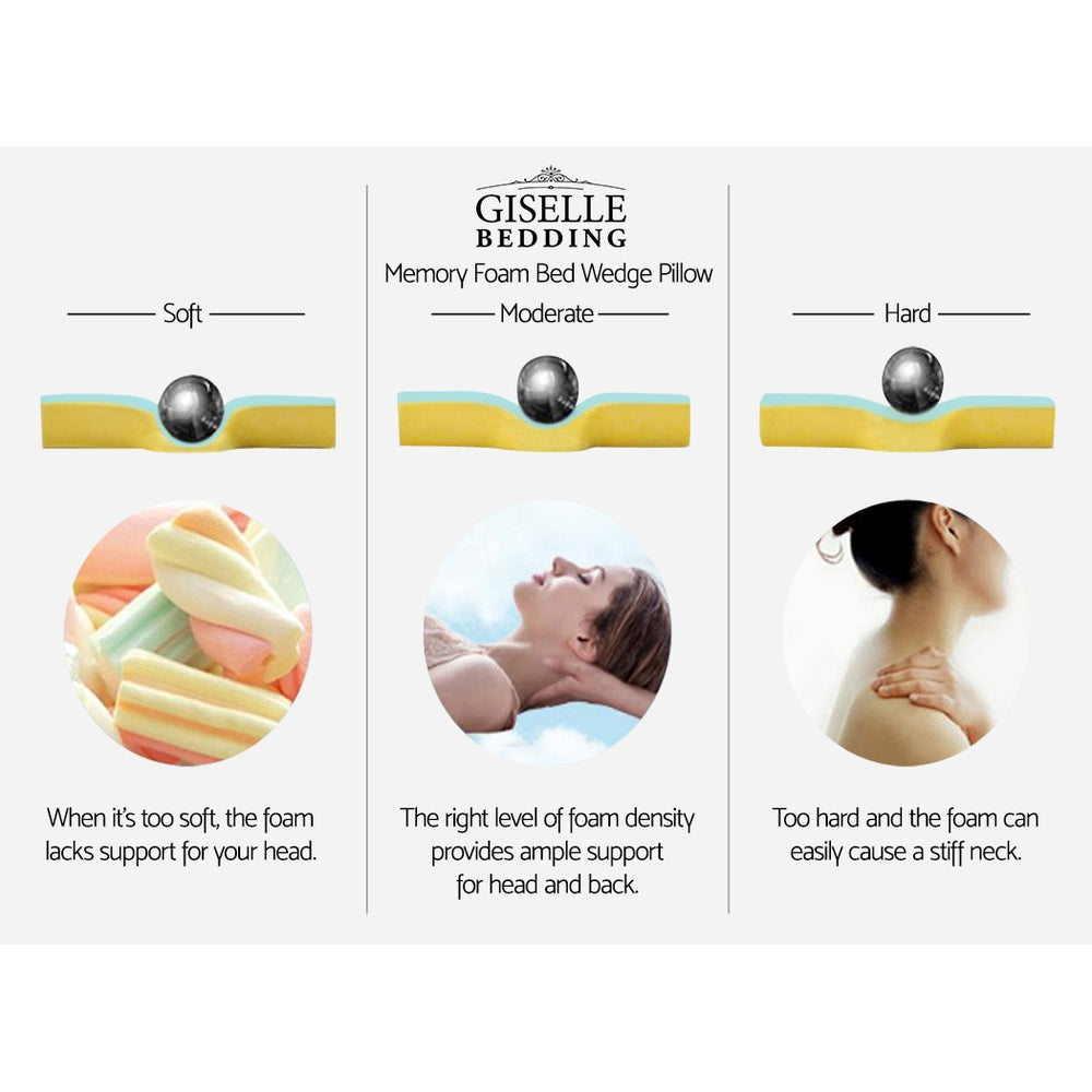 giselle-bedding-foam-wedge-back-support-pillow at www.mallsonline.com.au