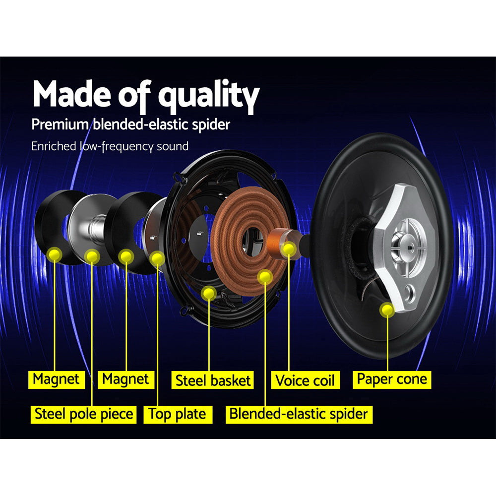 giantz-set-of-2-6-5inch-led-light-car-speakers at www.mallsonline.com.au