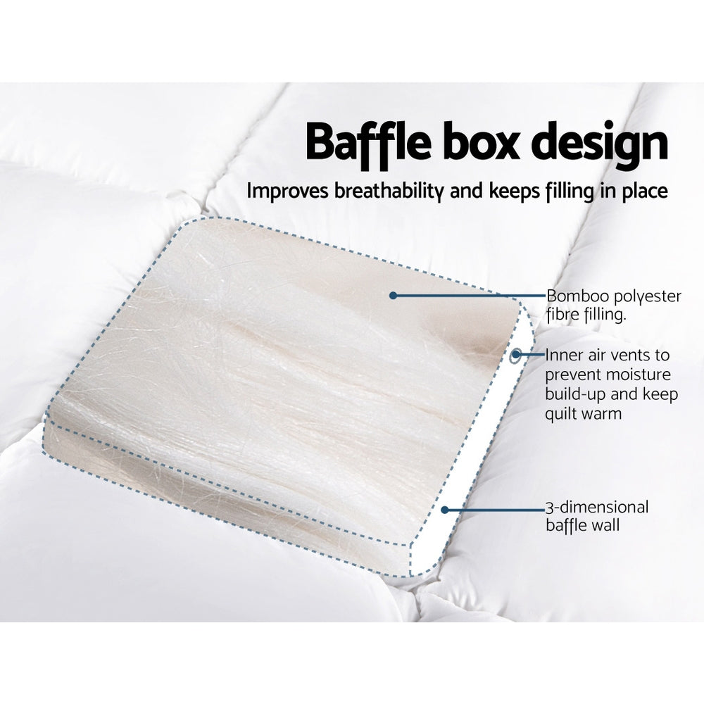 giselle-double-mattress-topper-bamboo-fibre-pillowtop-protector at www.mallsonline.com.au