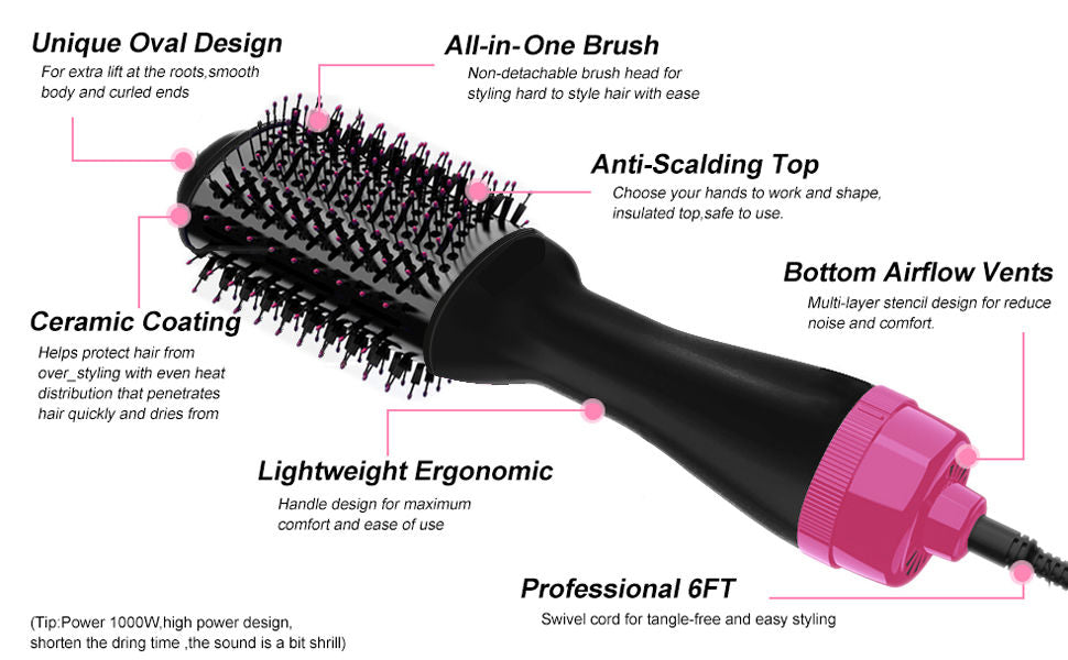 hot-air-one-step-hair-dryer-negative-ion-anti-frizz-blowout-for-drying-straightening-curling-and-volumizer-au-plug at www.mallsonline.com.au
