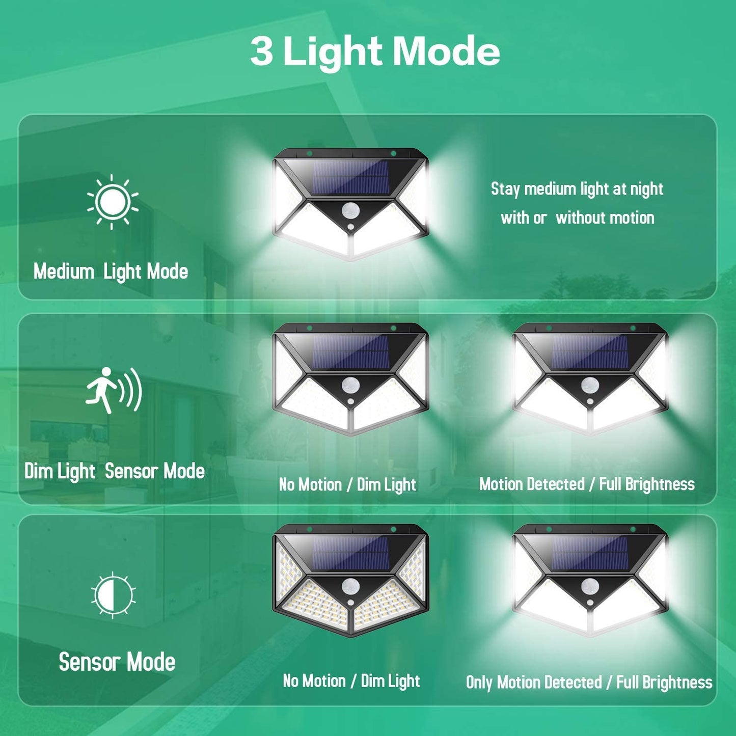 100-waterproof-led-motion-sensor-solar-security-lights-outdoor-2pack www.mallsonline.com.au
