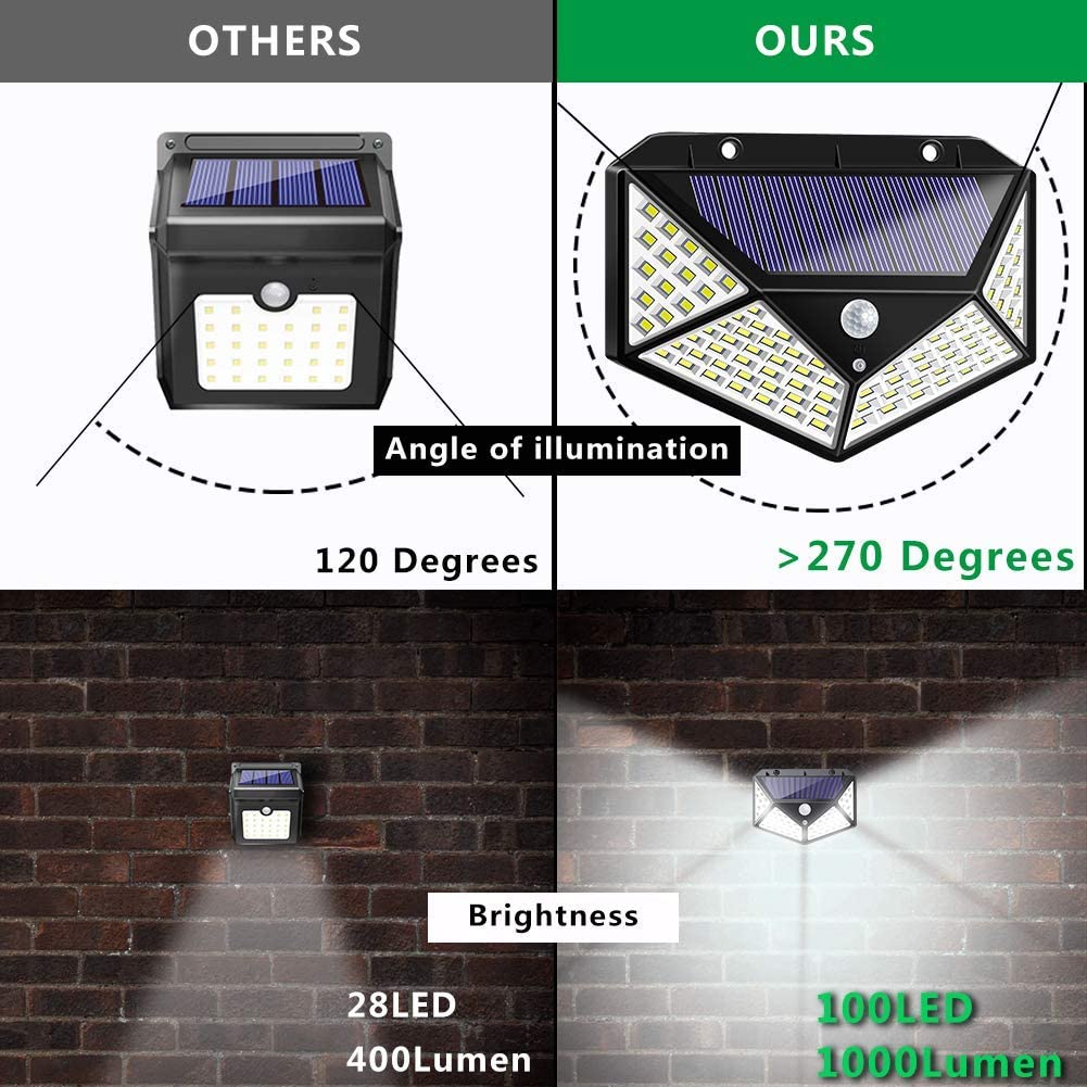 100-waterproof-led-motion-sensor-solar-security-lights-outdoor-2pack www.mallsonline.com.au