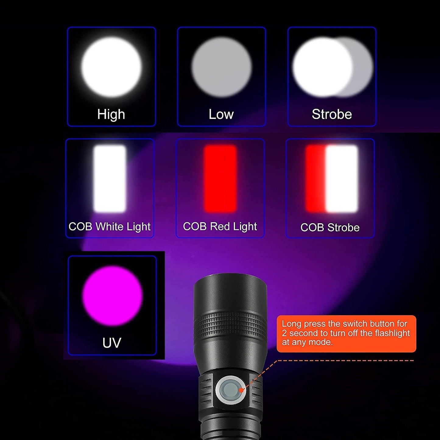 7-modes-waterproof-rechargeable-uv-light-flashlight-torch-for-camping www.mallsonline.com.au