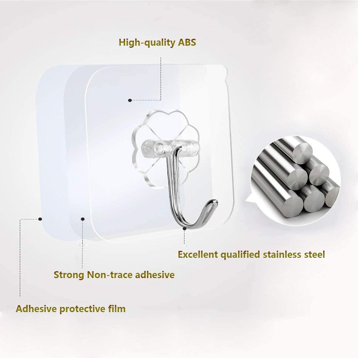 24-packs-heavy-duty-adhesive-hooks-kitchen-wall-hooks www.mallsonline.com.au