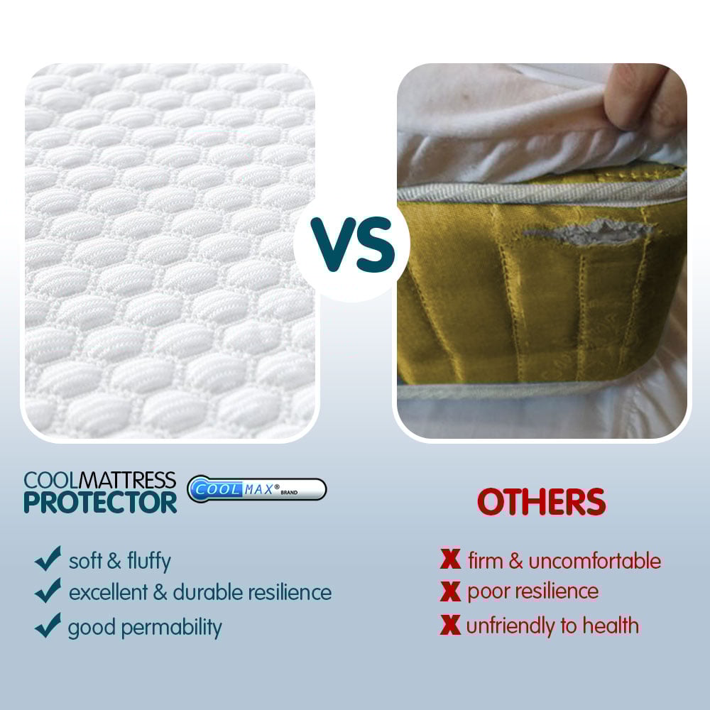 laura-hill-luxury-cool-max-comfortable-fully-fitted-bed-mattress-protector-queen at www.mallsonline.com.au