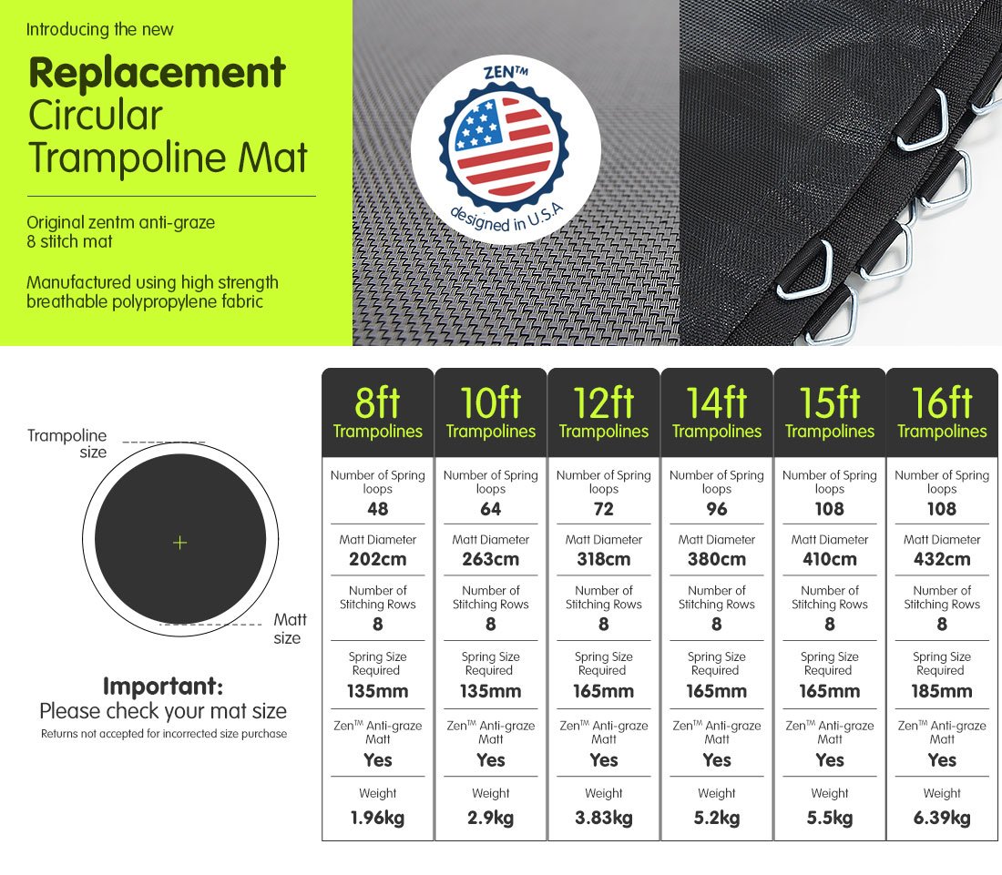 kahuna-springless-trampoline-replacement-mat-round-10ft www.mallsonline.com.au
