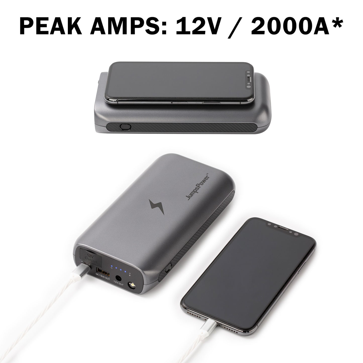 jumpspower-gts-37000mwh-jump-starter-2000a-usb-c-powerbank-wireless-charger at www.mallsonline.com.au