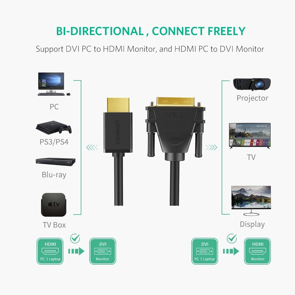 ugreen-10136-hdmi-to-dvi-24-1-cable-3m at www.mallsonline.com.au