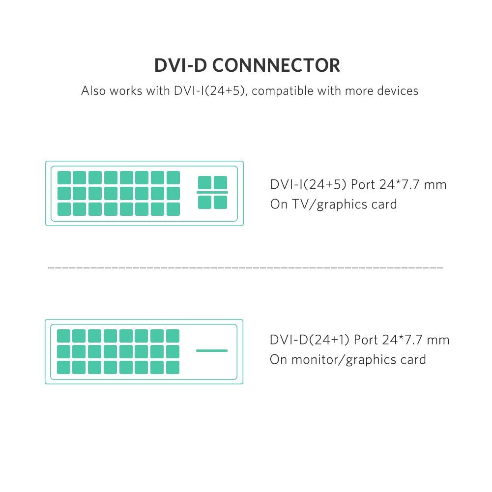 ugreen-10136-hdmi-to-dvi-24-1-cable-3m at www.mallsonline.com.au