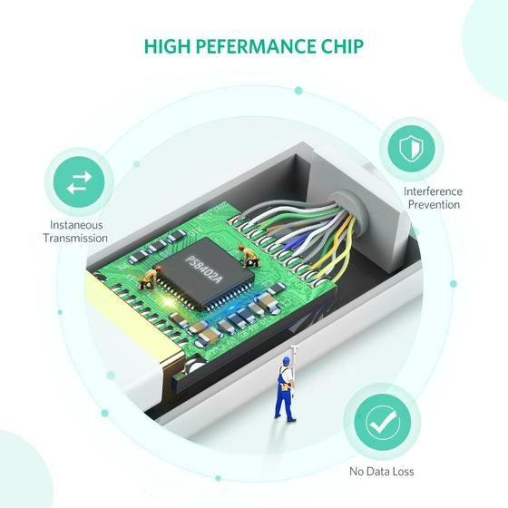 ugreen-10461-mini-dp-to-hdmi-adapter-black at www.mallsonline.com.au