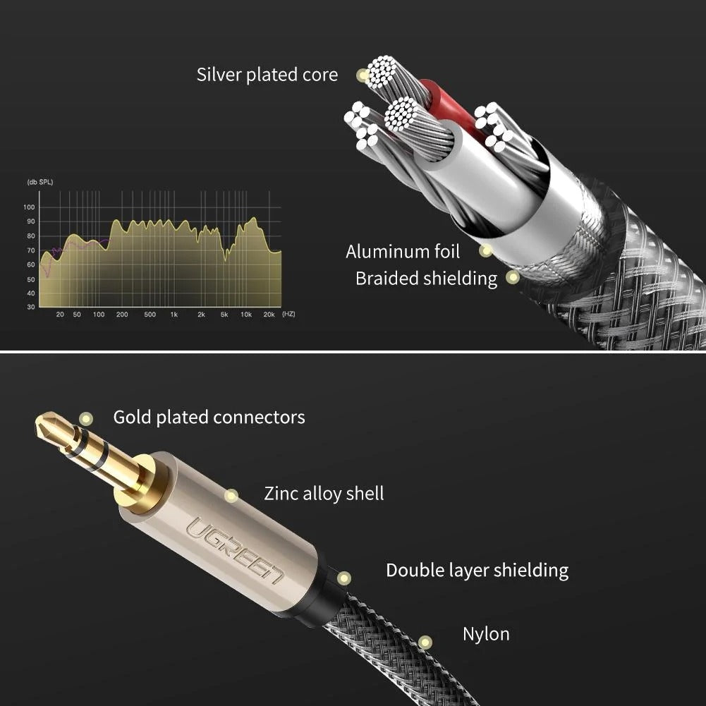 ugreen-10602-3-5mm-male-to-male-aux-stereo-cable-1m at www.mallsonline.com.au