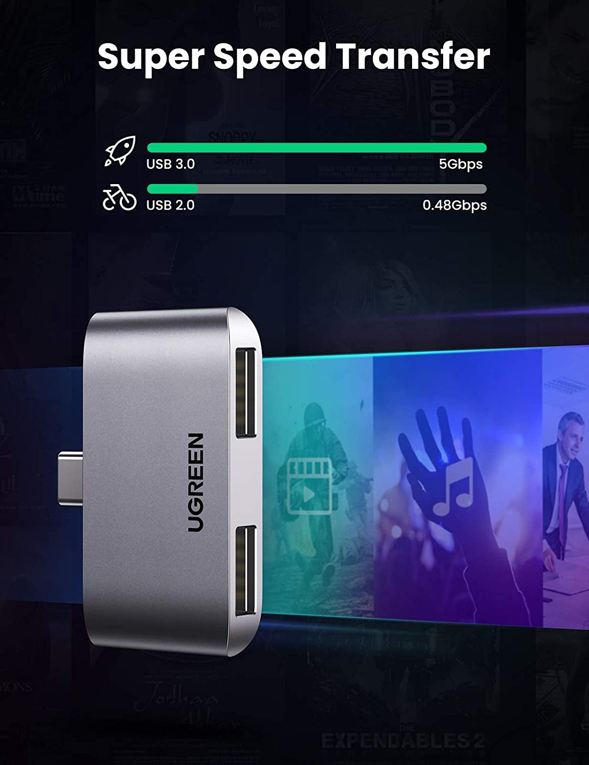 ugreen-10912-usb-c-to-usb-3-0-x2-adapter at www.mallsonline.com.au