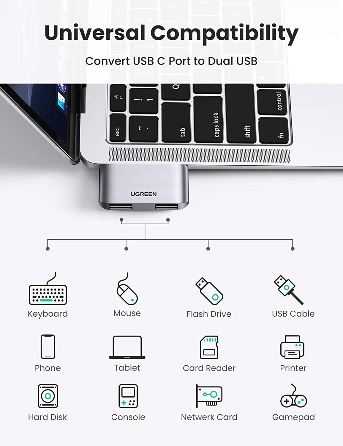 ugreen-10912-usb-c-to-usb-3-0-x2-adapter at www.mallsonline.com.au